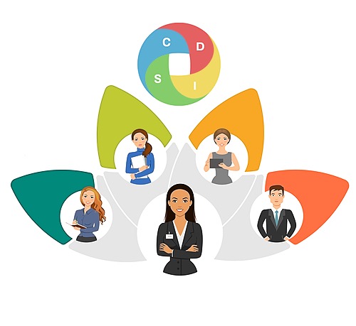 Mieux communiquer pour mieux manager (DISC) -451